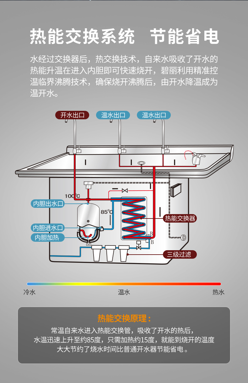 JO-2D8A-N詳情頁(yè)24版1_09.jpg